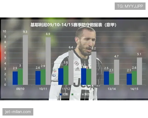 卡马文加法甲新秀赛季表现为何引发豪门争夺？