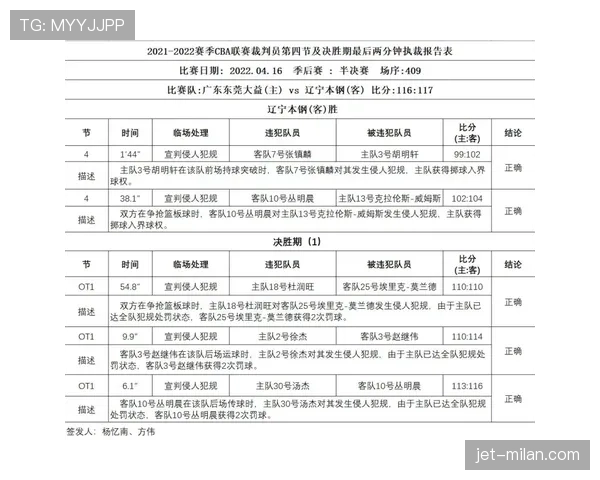 裁判报告应记录判罚要点及规则依据与执行流程